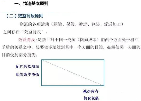 圖文詳解，深圳壓鑄公司該怎么改善車間的流轉(zhuǎn)狀況